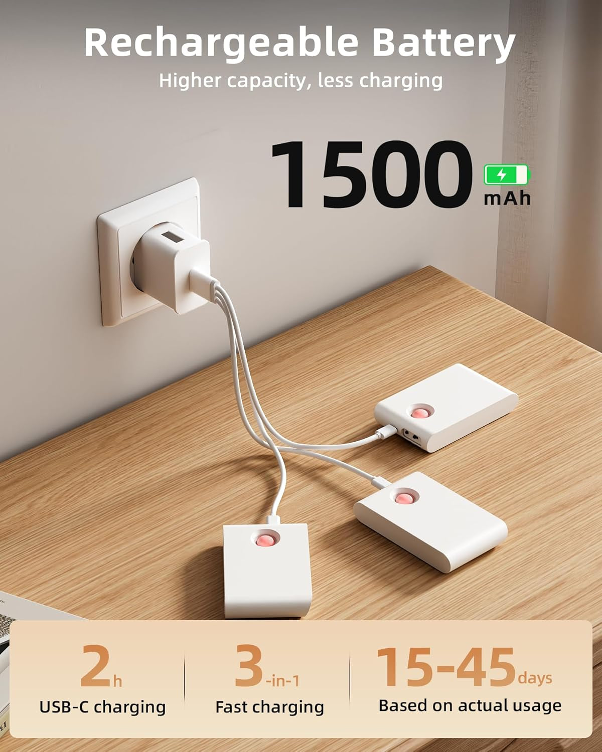 6 Pack Motion Sensor Night Lights, Sync LED Stair Lights Indoor, 1500Mah Rechargeable, Magnetic & Dimmable, 3000K Soft White, Portable Nightlight for Hallway, Stairs, Bathroom, Bedroom