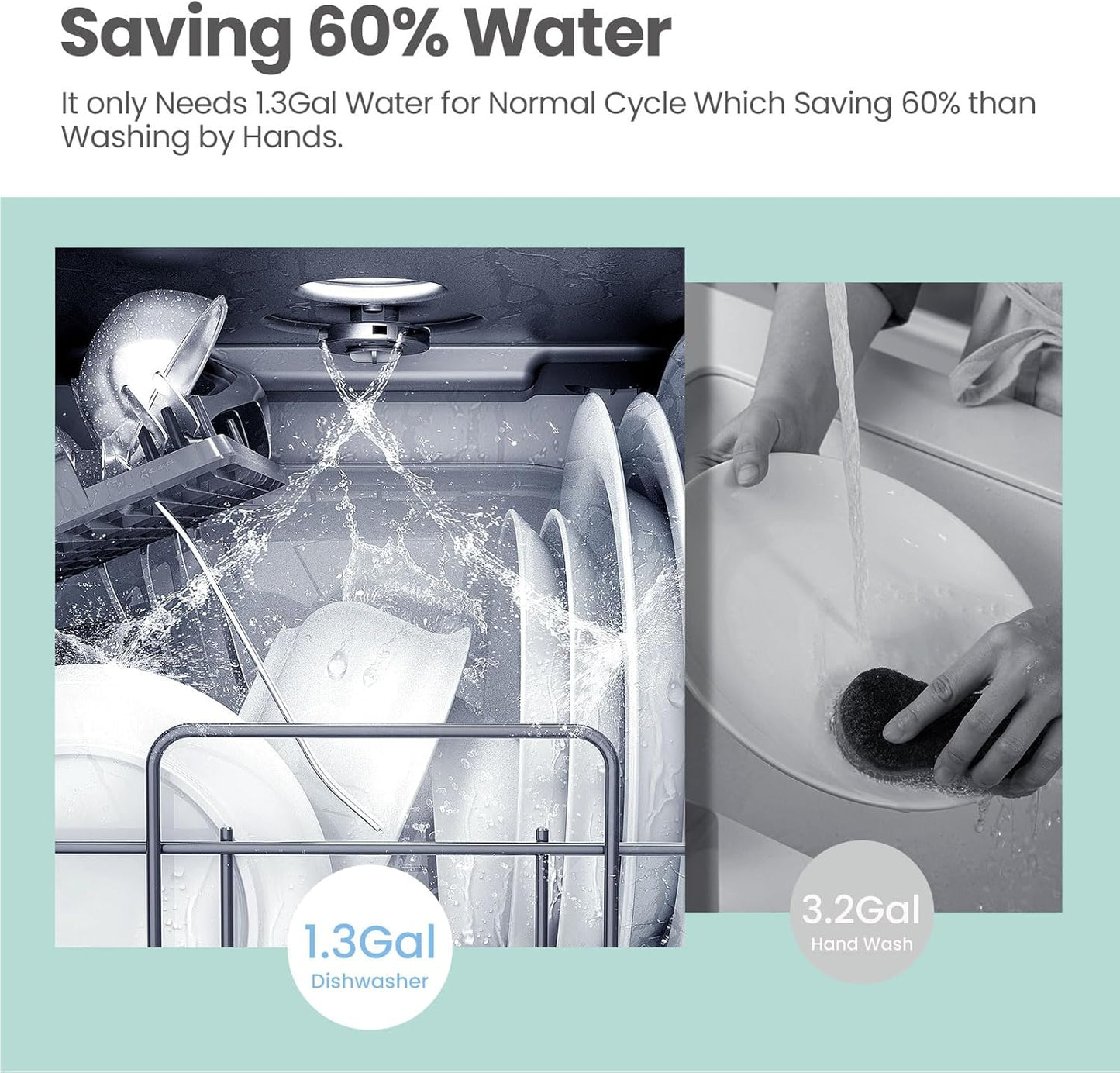 Portable Mini Dishwasher Countertop with 1.32Gal Built-In Water Tank for Apartments& Rvs, No Hookup Needed, 6 Programs, 360° Dual Spray, 162℉ High-Temp& Air-Dry Function