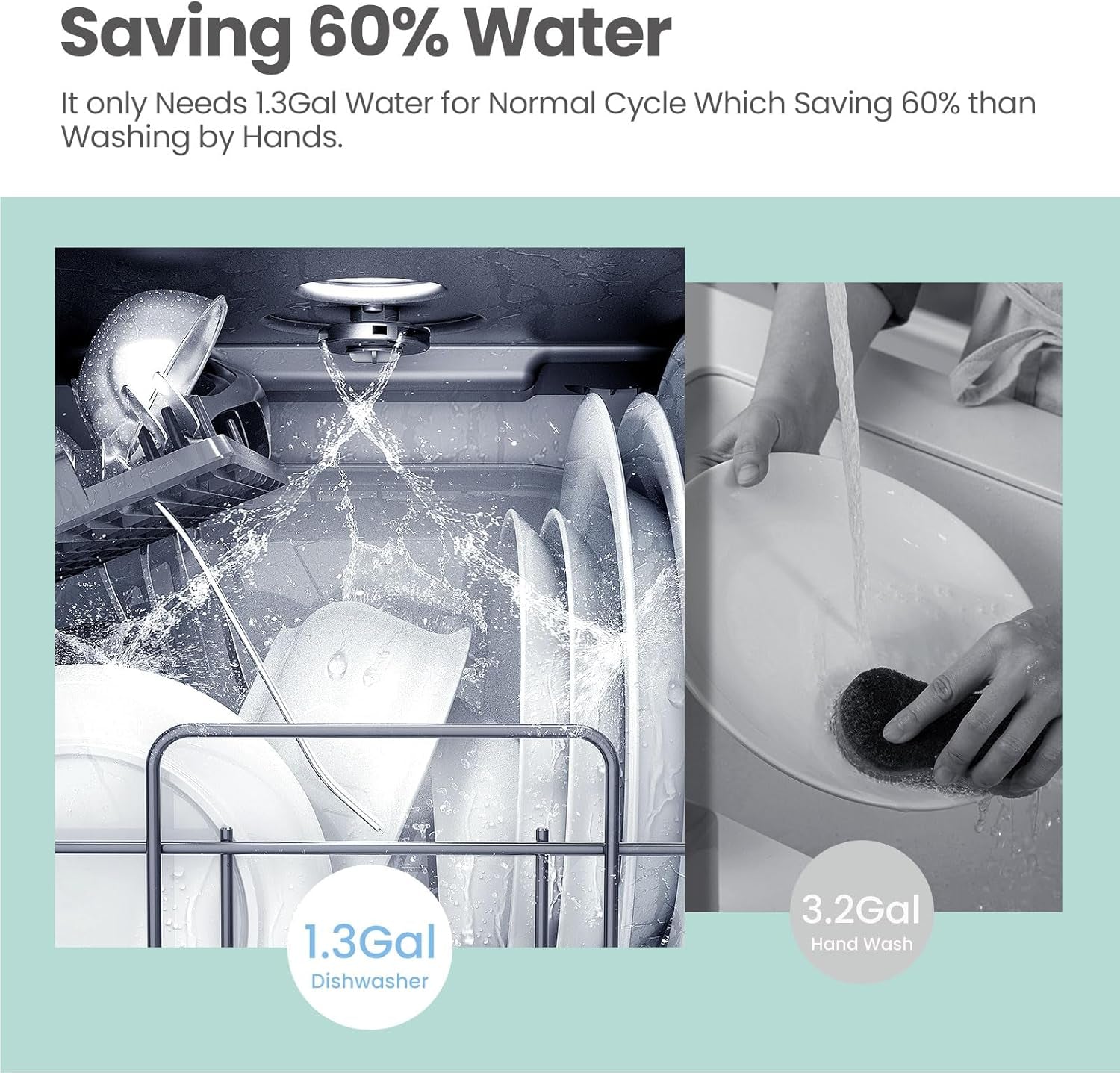 Portable Mini Dishwasher Countertop with 1.32Gal Built-In Water Tank for Apartments& Rvs, No Hookup Needed, 6 Programs, 360° Dual Spray, 162℉ High-Temp& Air-Dry Function