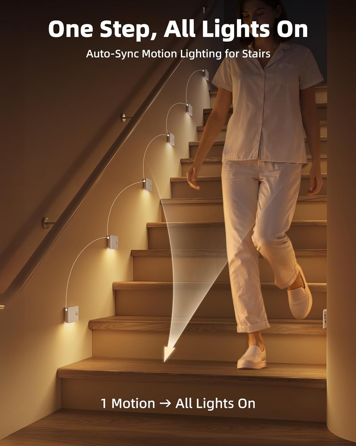 6 Pack Motion Sensor Night Lights, Sync LED Stair Lights Indoor, 1500Mah Rechargeable, Magnetic & Dimmable, 3000K Soft White, Portable Nightlight for Hallway, Stairs, Bathroom, Bedroom