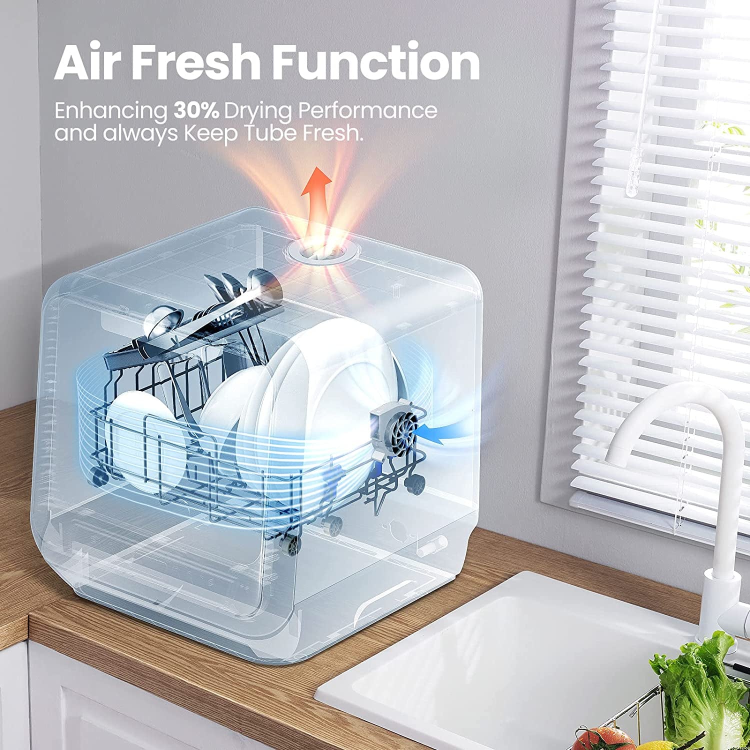 Portable Mini Dishwasher Countertop with 1.32Gal Built-In Water Tank for Apartments& Rvs, No Hookup Needed, 6 Programs, 360° Dual Spray, 162℉ High-Temp& Air-Dry Function